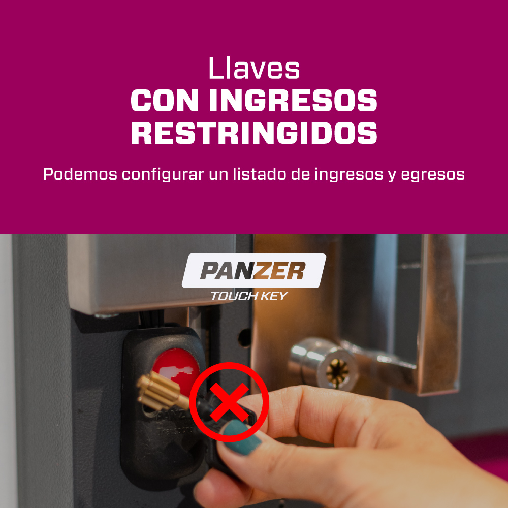 Control de accesos y restricciones