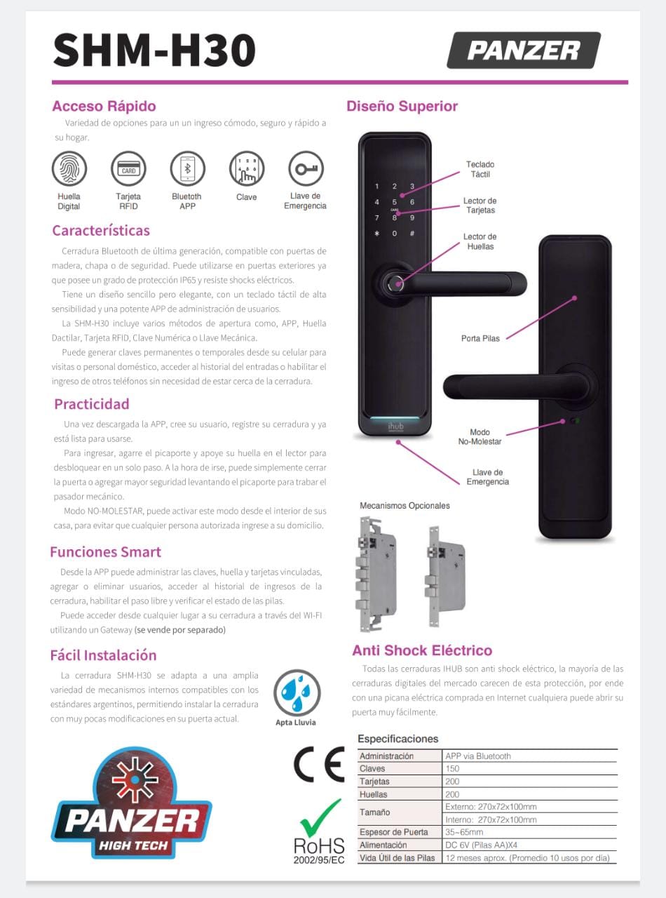 IHUB-H30-FICHA TECNICA
